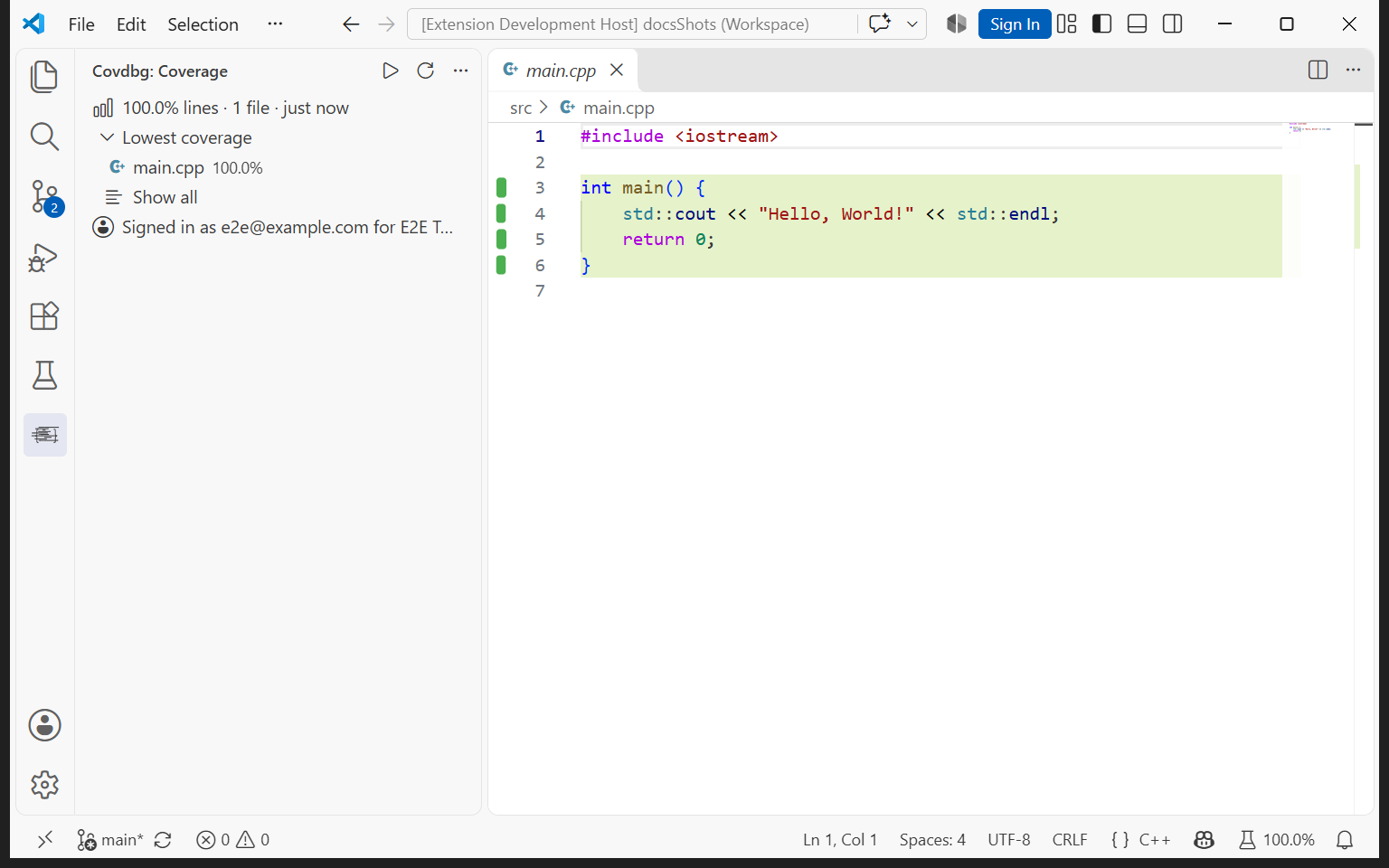 main.cpp with covered lines highlighted, the Coverage view with 100.0% line coverage, and the coverage in the status bar